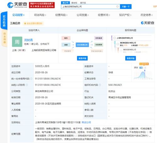 美的加碼布局長三角 上海新設商貿公司注資5000萬，涉足信息技術咨詢服務領域